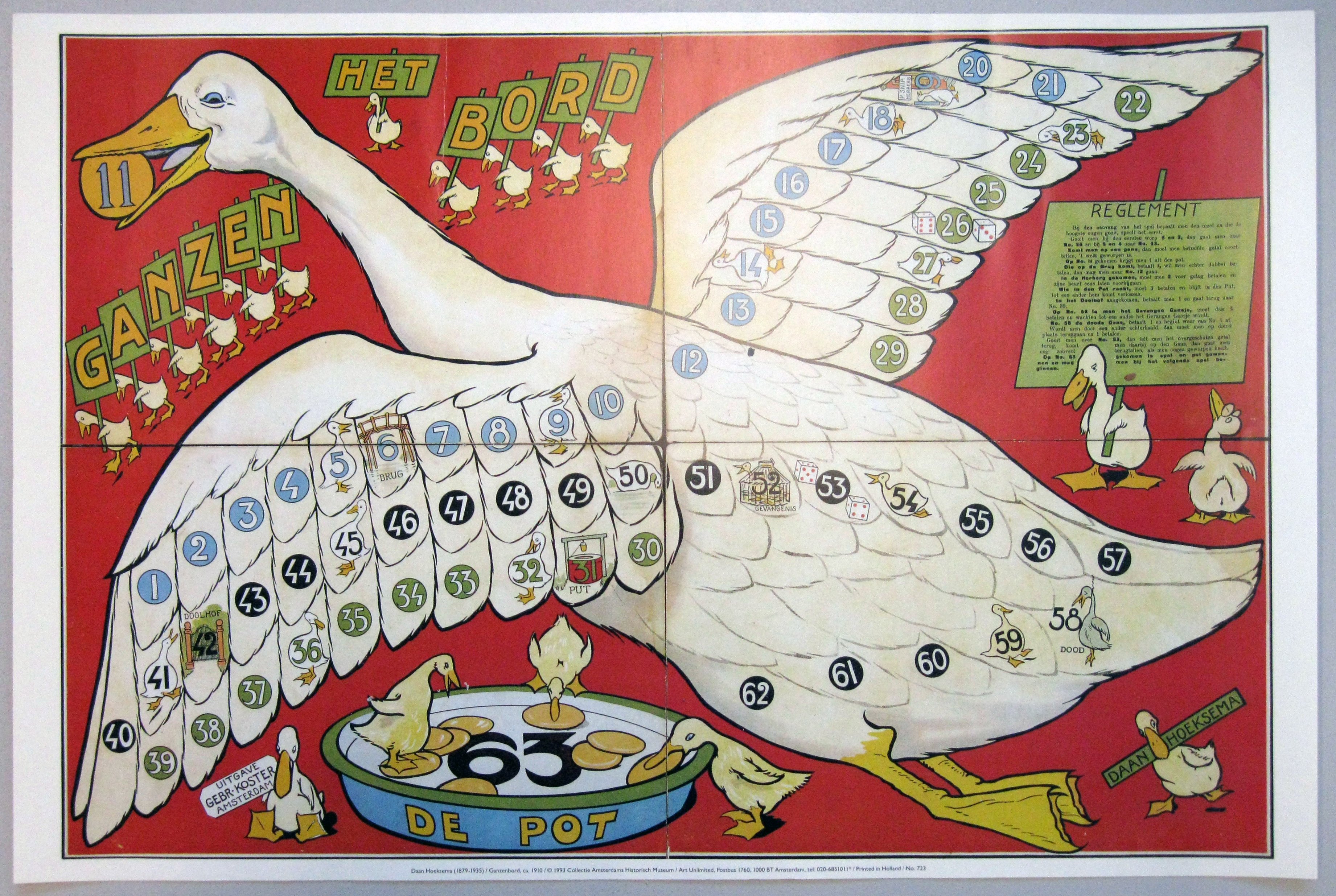 Het Ganzen Bord
