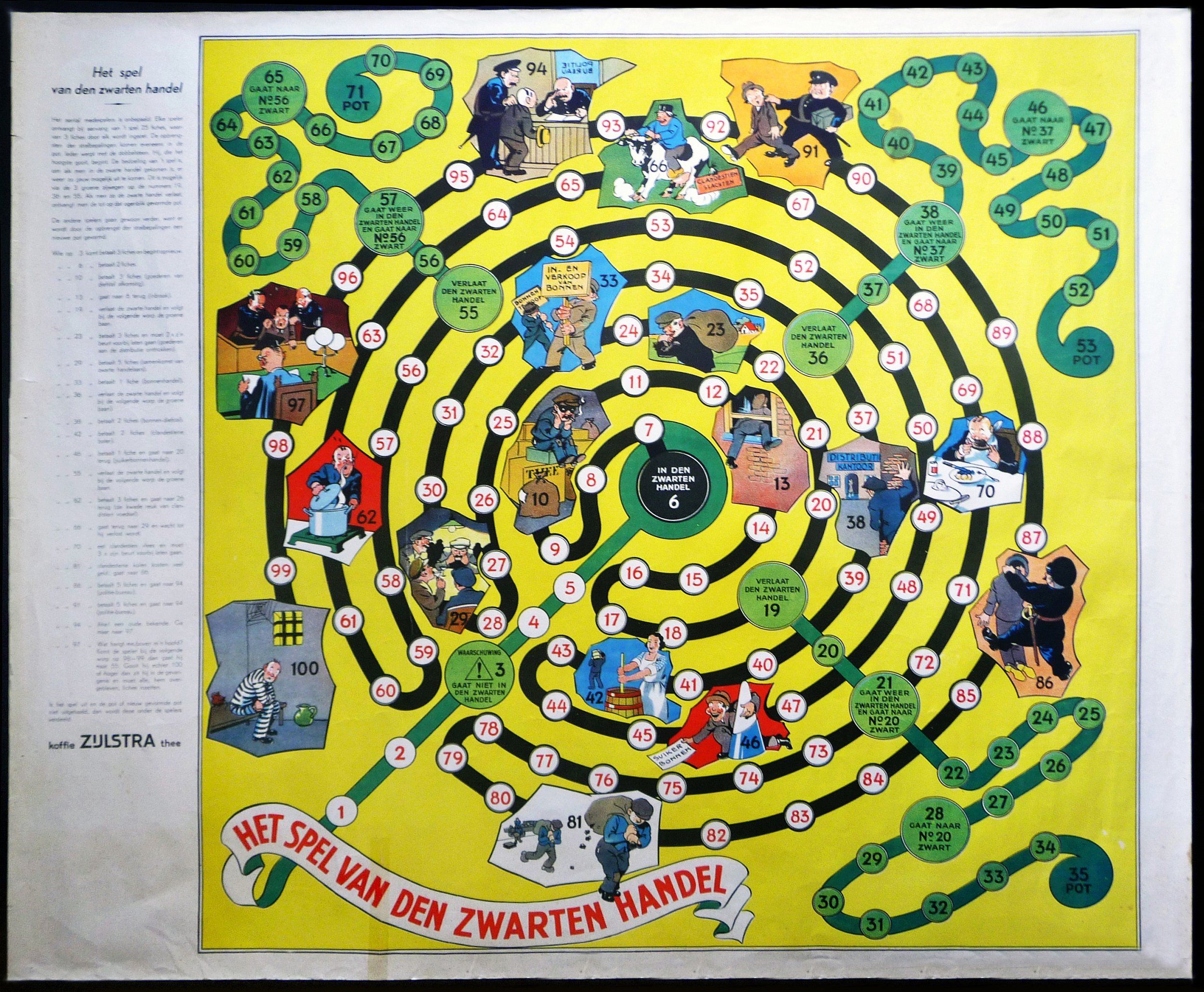 Het Spel van den Zwarten Handel
