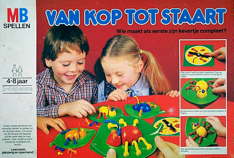 Van kop tot staart