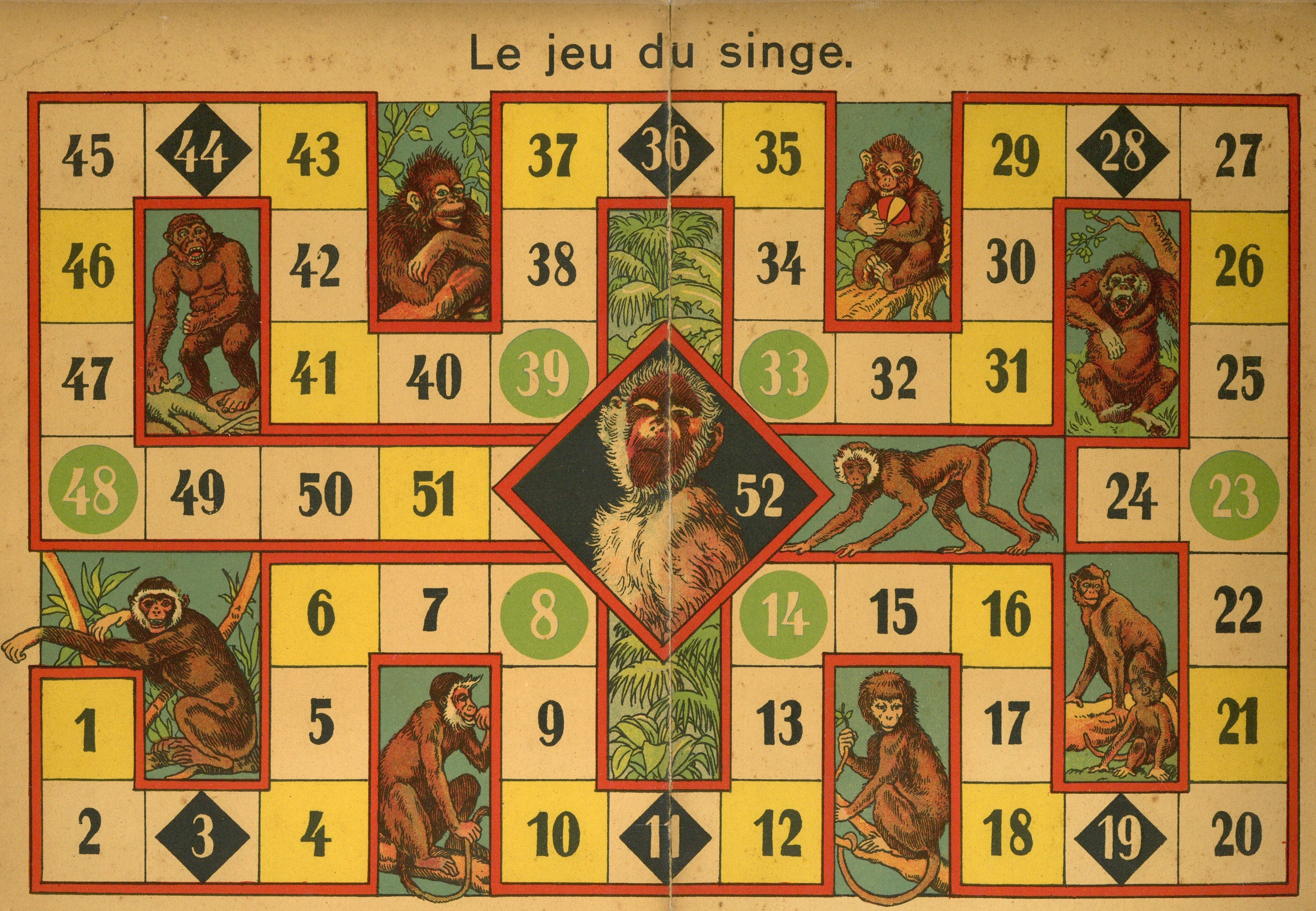 Le Jeu de Singe