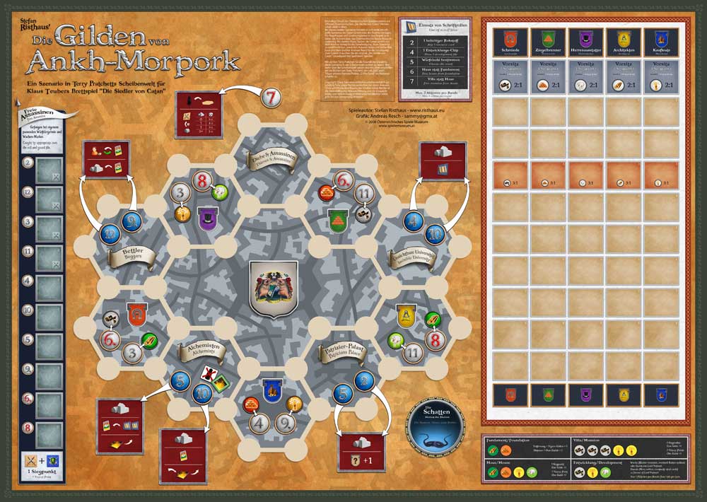 Die Siedler von Catan: Die Gilden von Ankh-Morpork / Rincewind und der Tourist