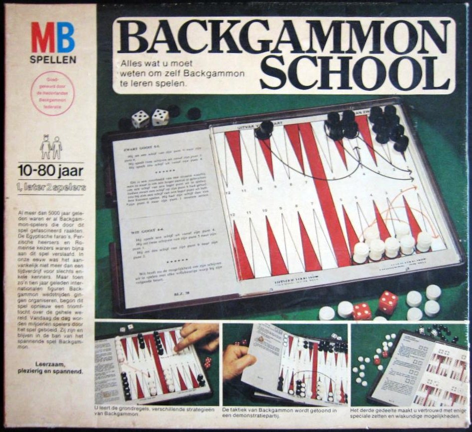 Backgammon School