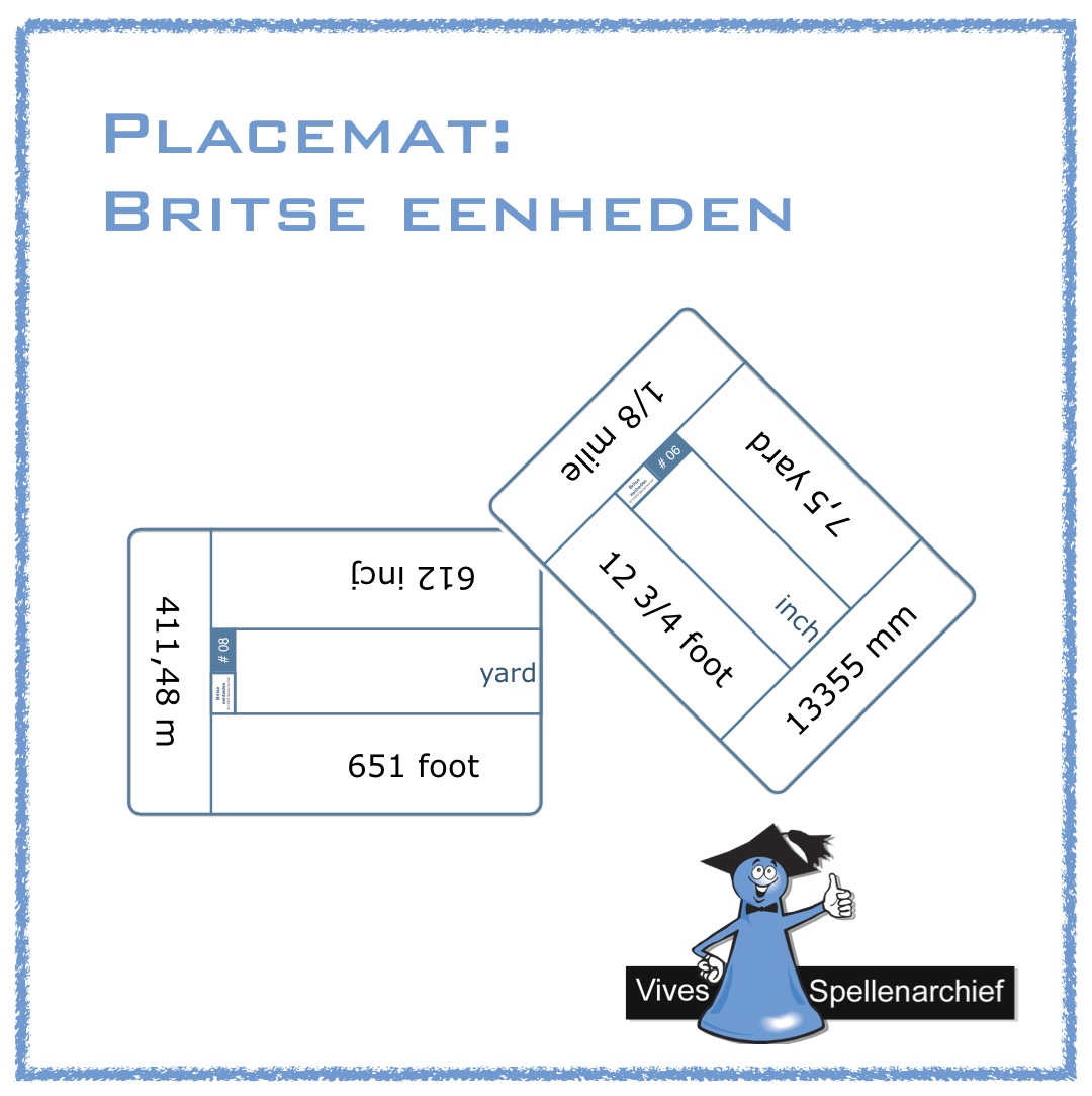 Placemat: Britse eenheden