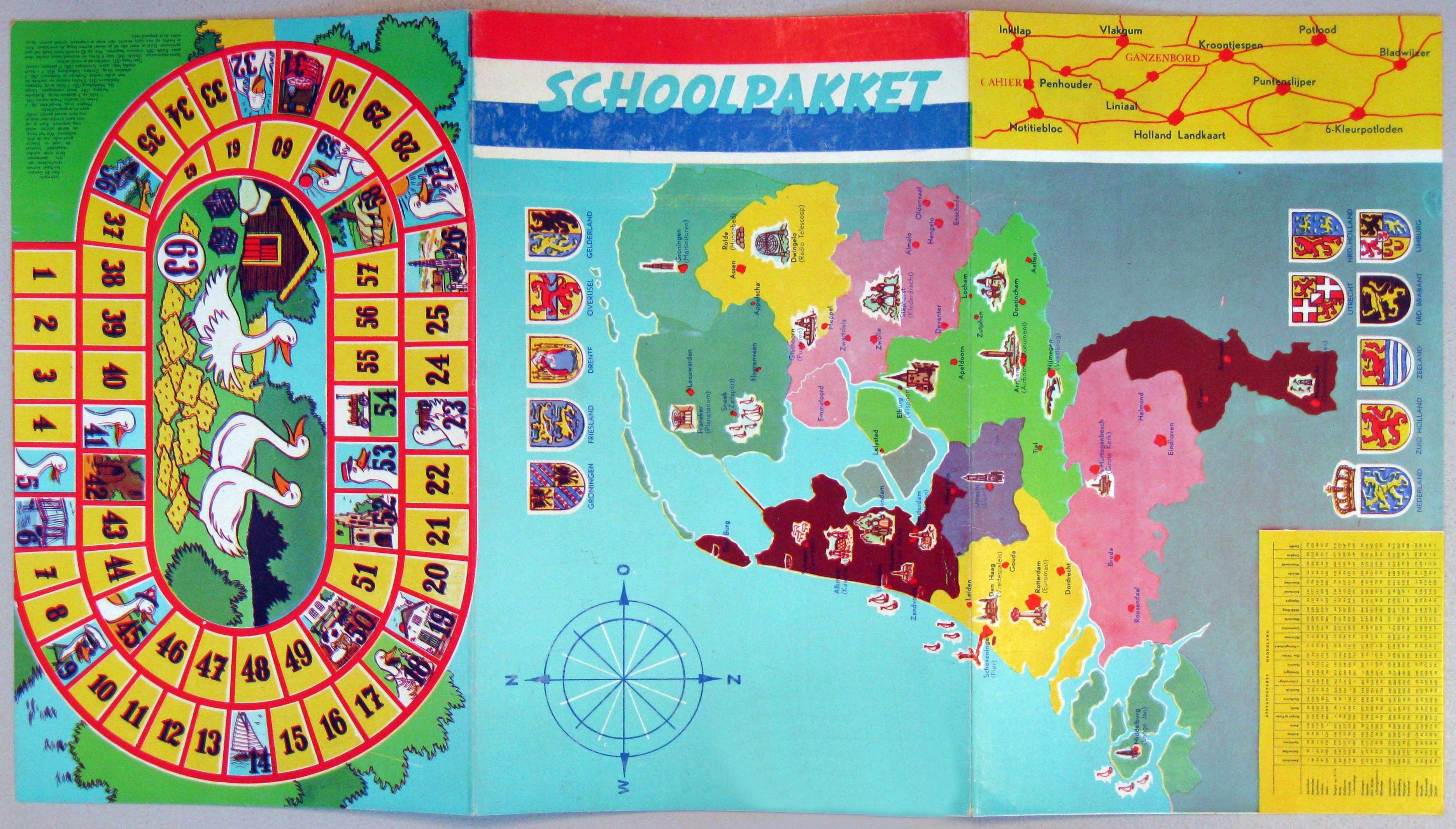 Schoolpakket (Nederland)