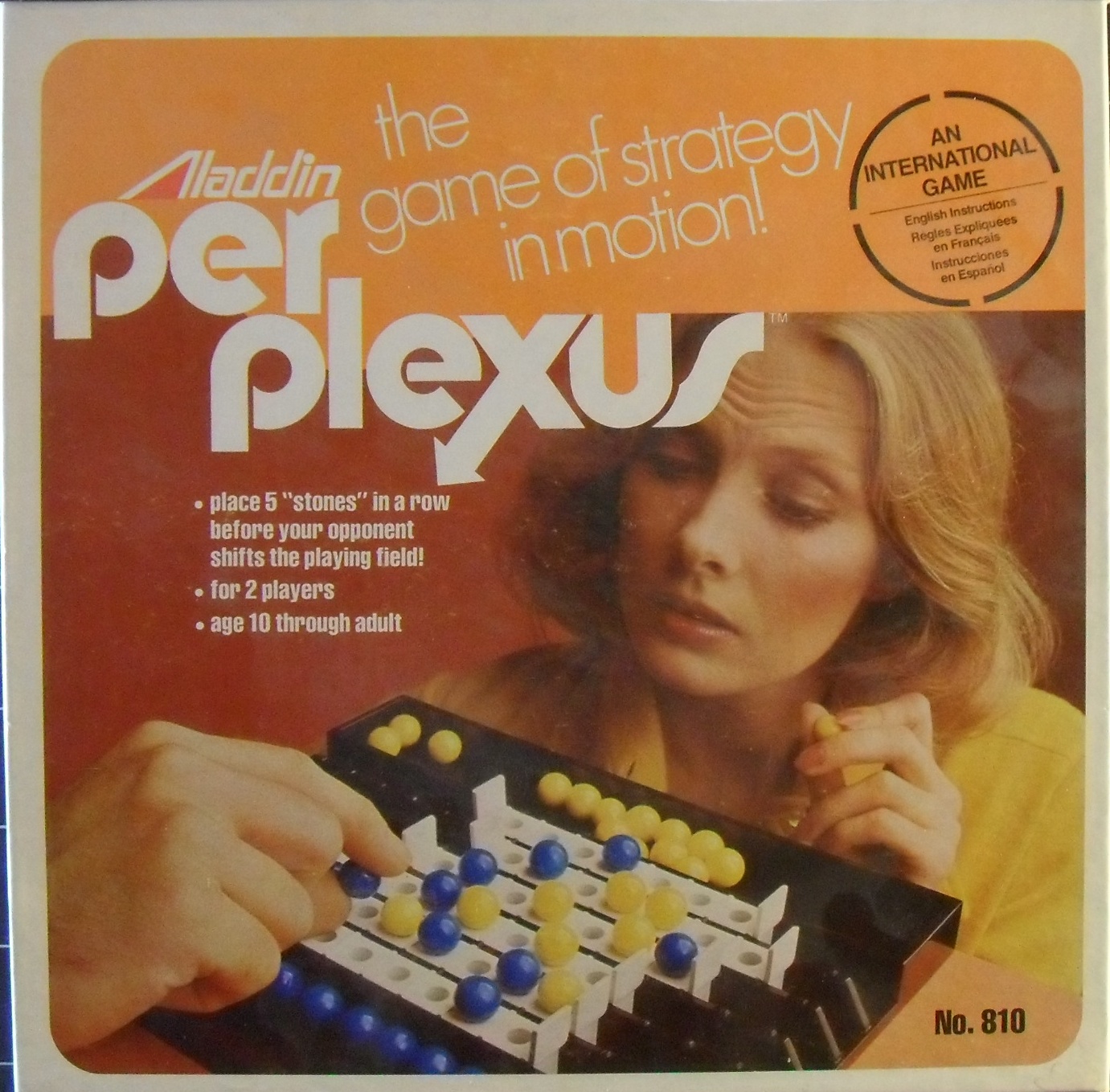 Per Plexus