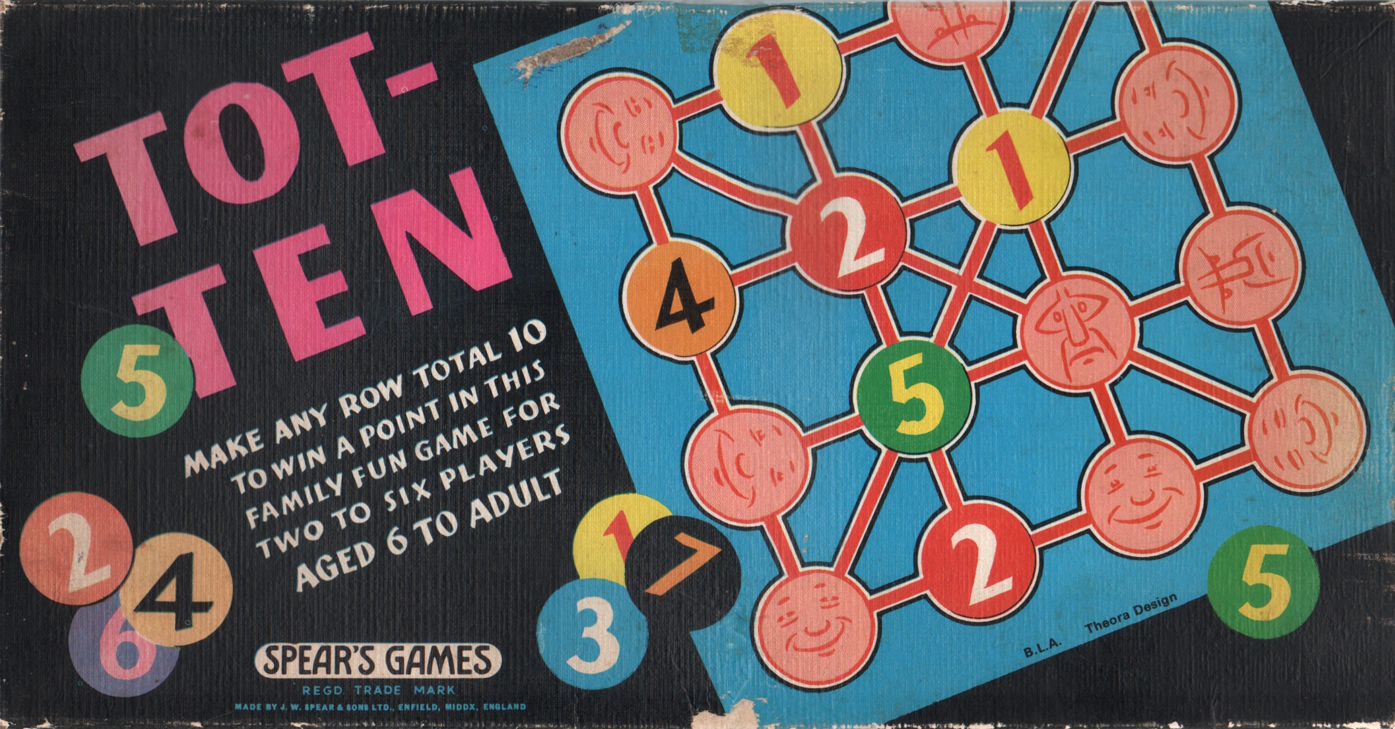 Tot-Ten
