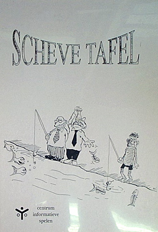 Scheve Tafel