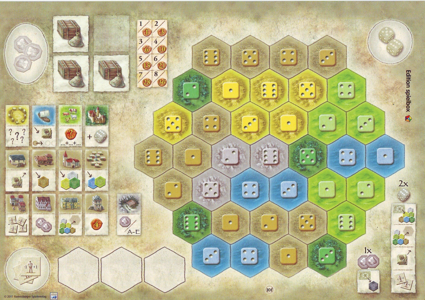 Burgen von Burgund: Neue Spielertableaus