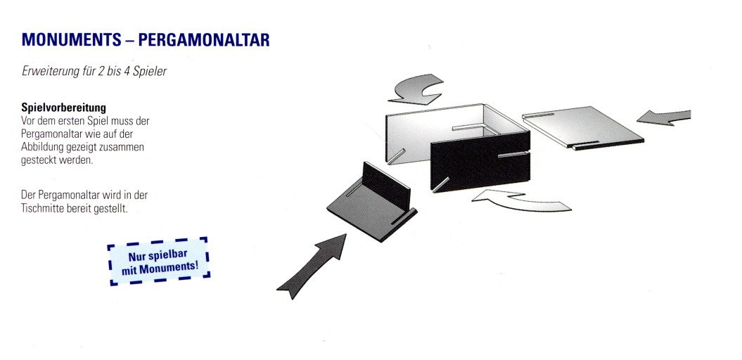 Monuments: Pergamonaltar
