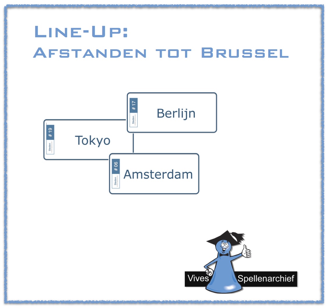 Line-Up: Afstanden tot Brussel