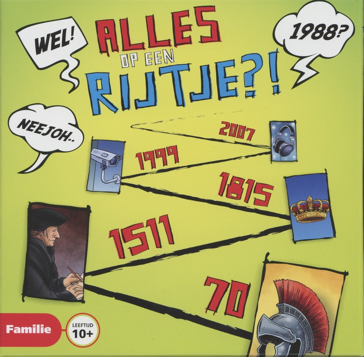 Alles op een Rijtje?