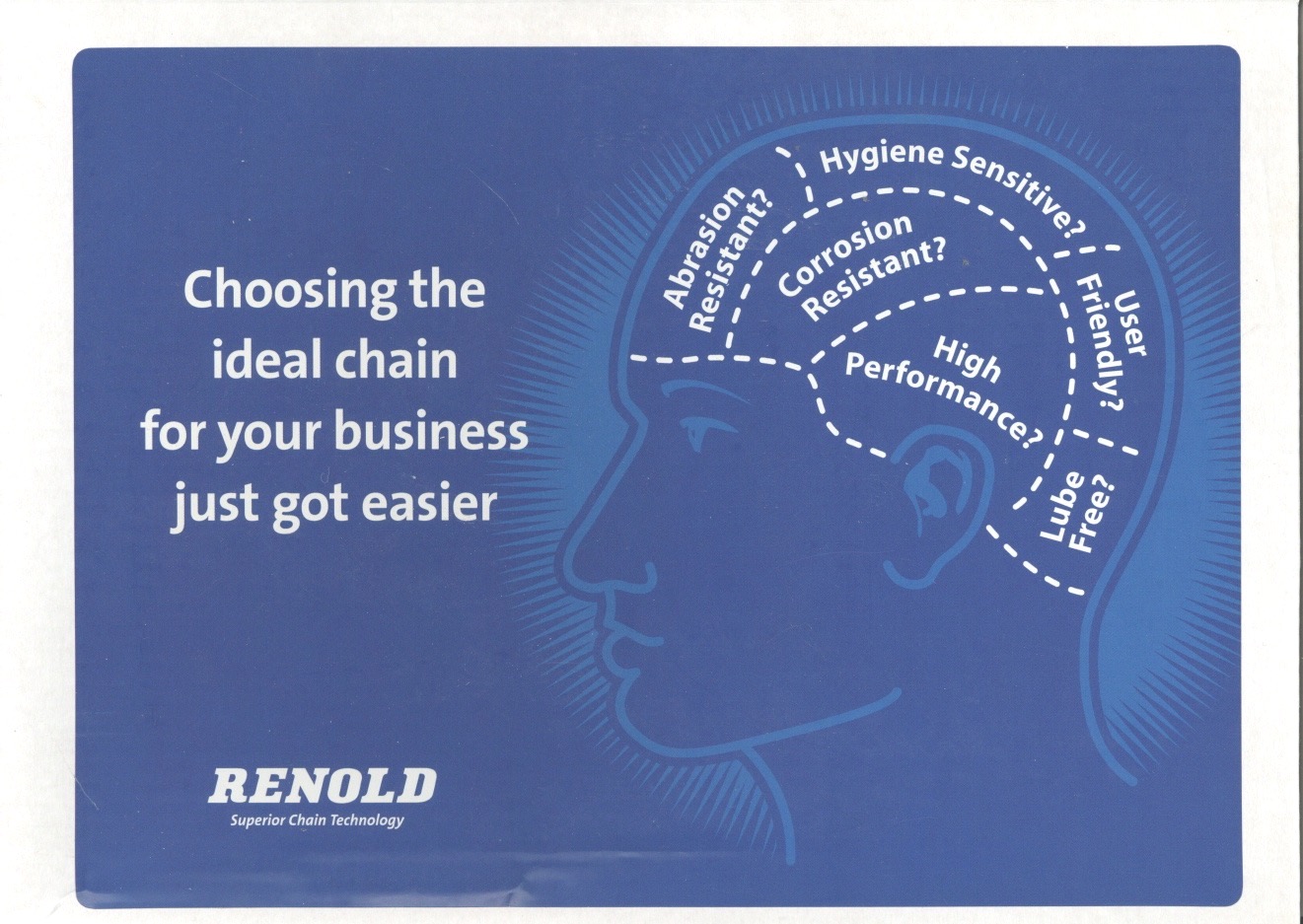 Rubik's Cube Renold