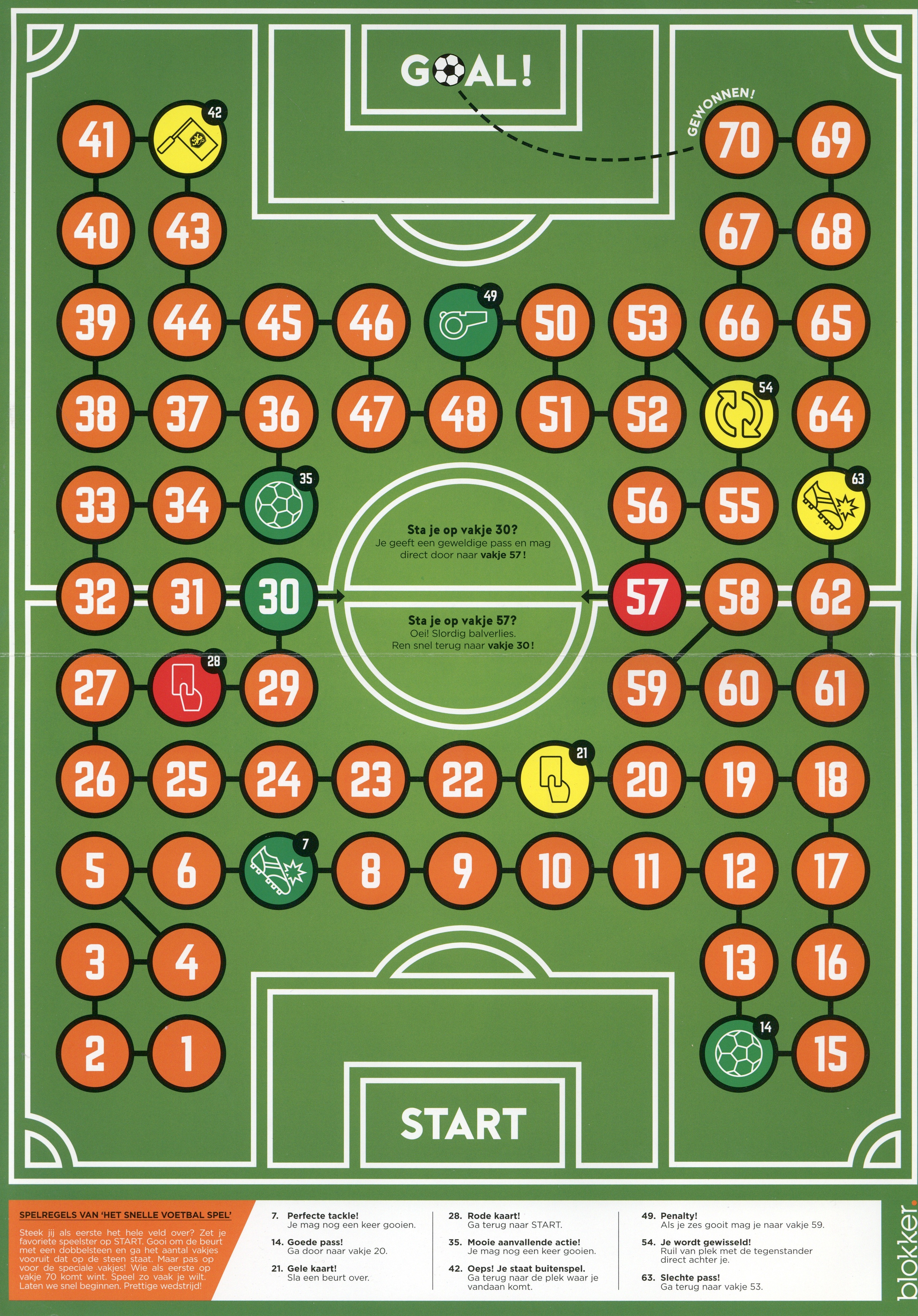 Wij Oranje