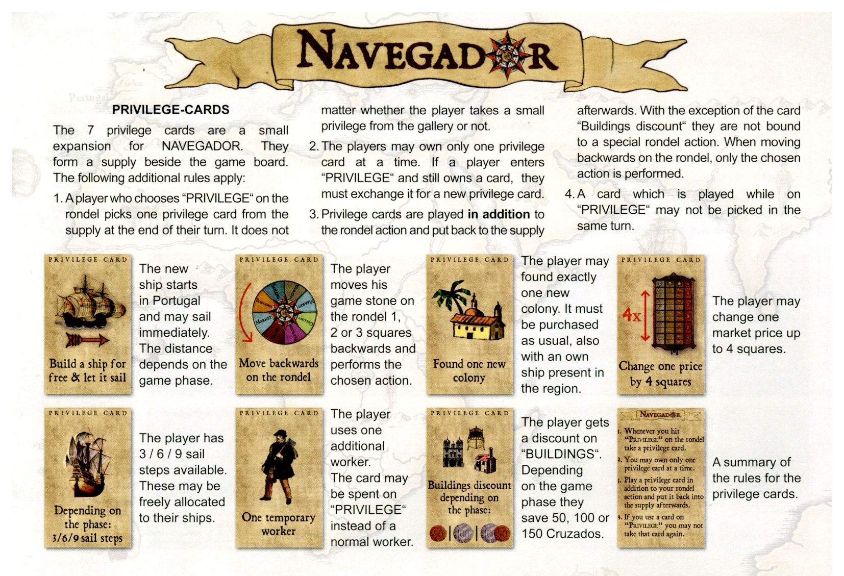 Navegador: privilege-cards (uitbreiding)