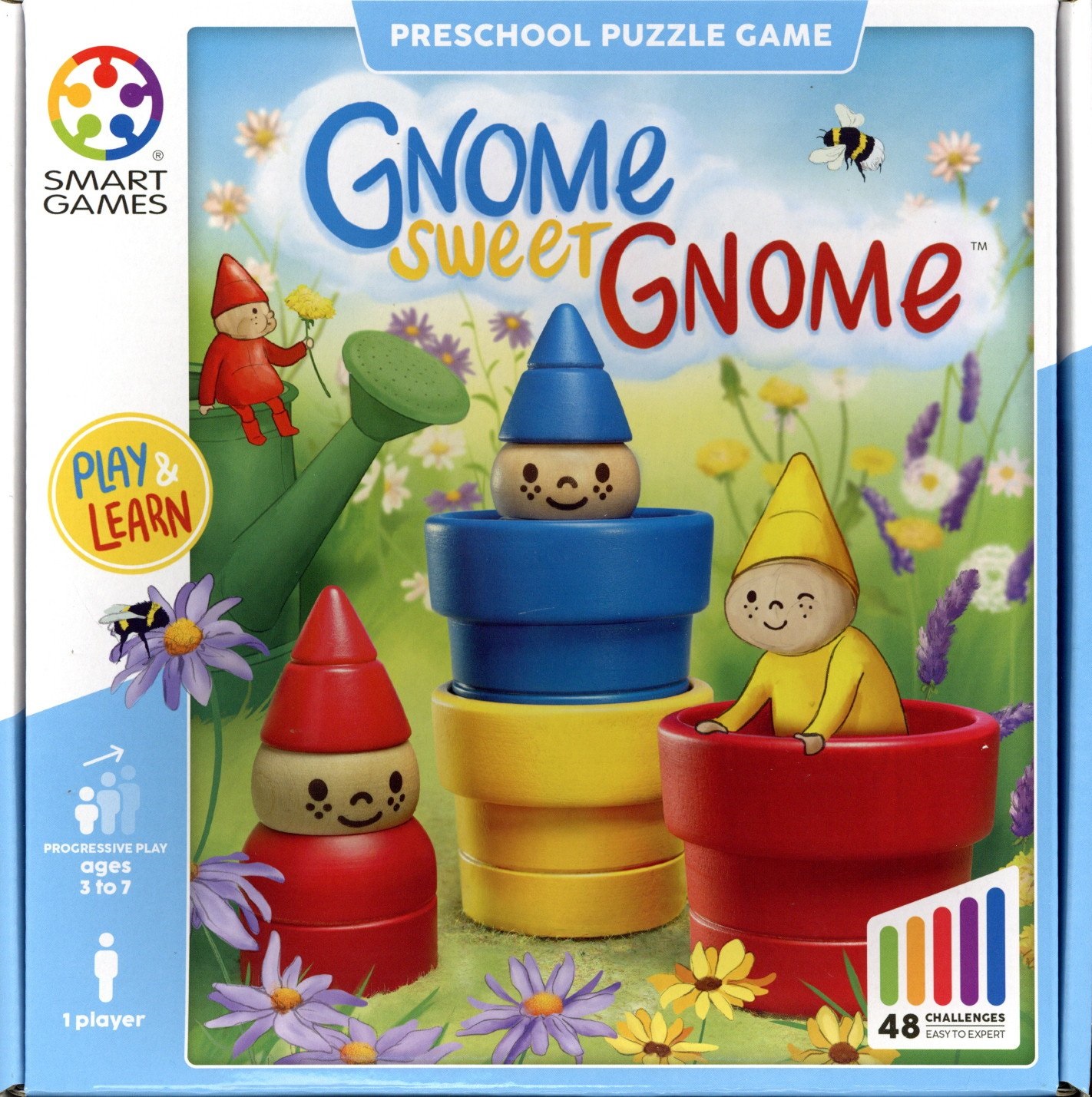 Gnome Sweet Gnome