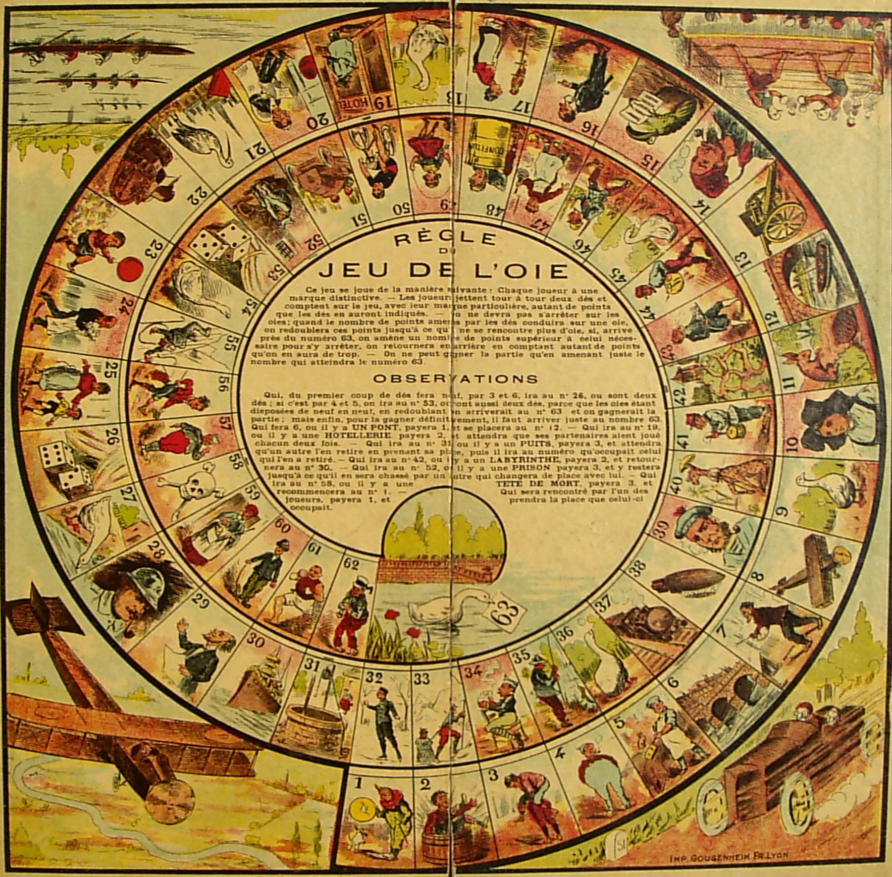 Jeu de L'Oie