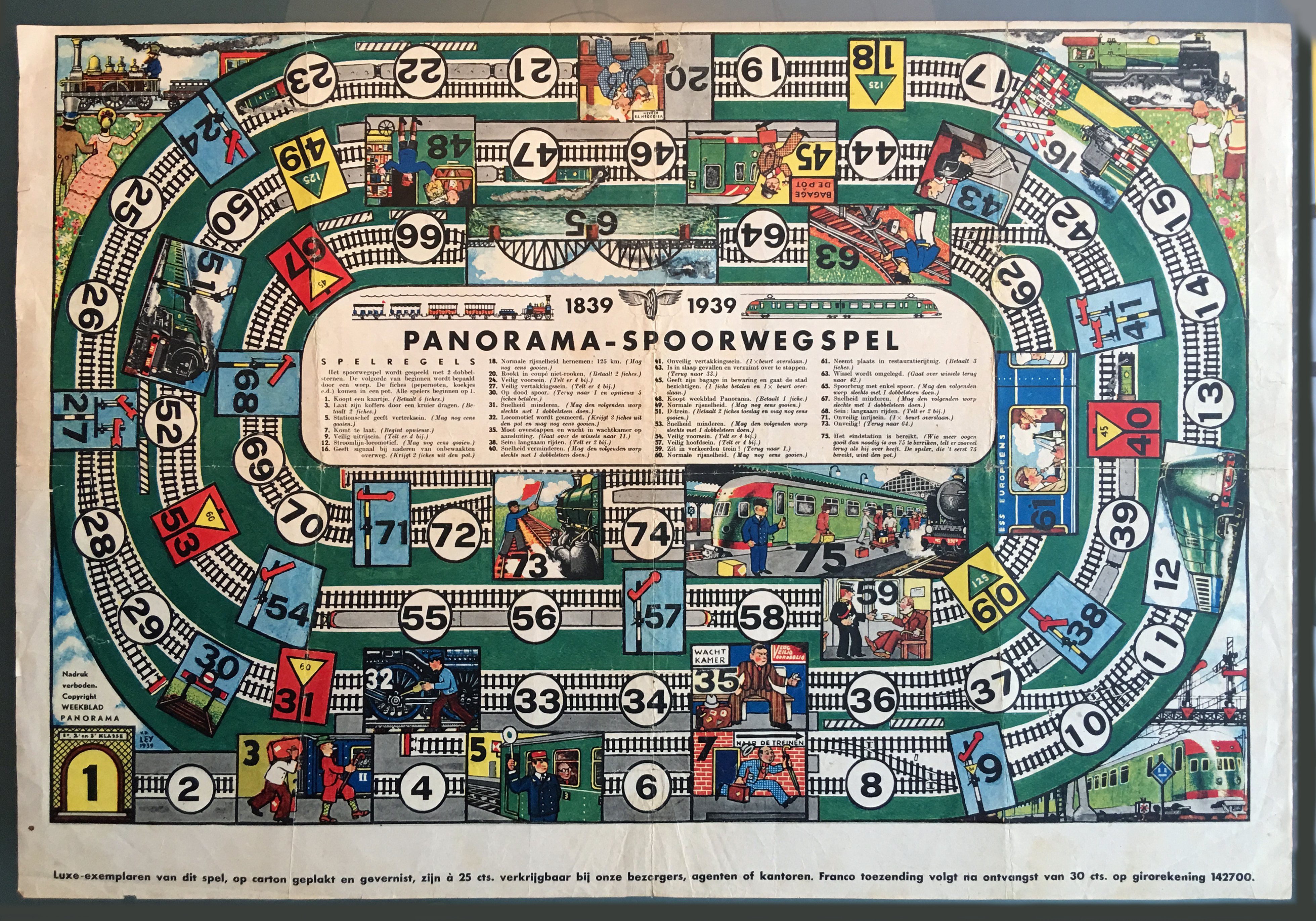 Panorama Spoorwegspel: 1839-1939