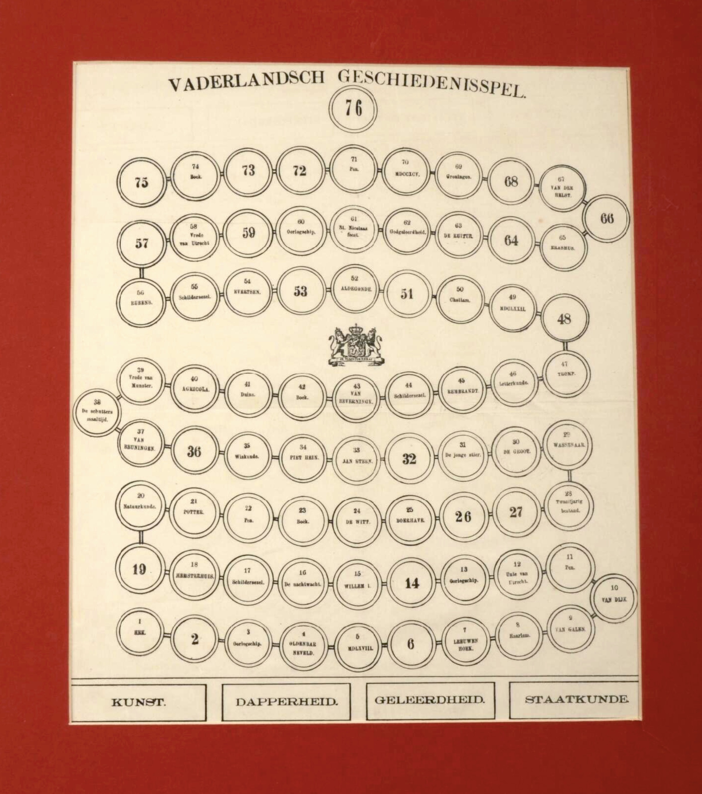 Vaderlandsch Geschiedenisspel