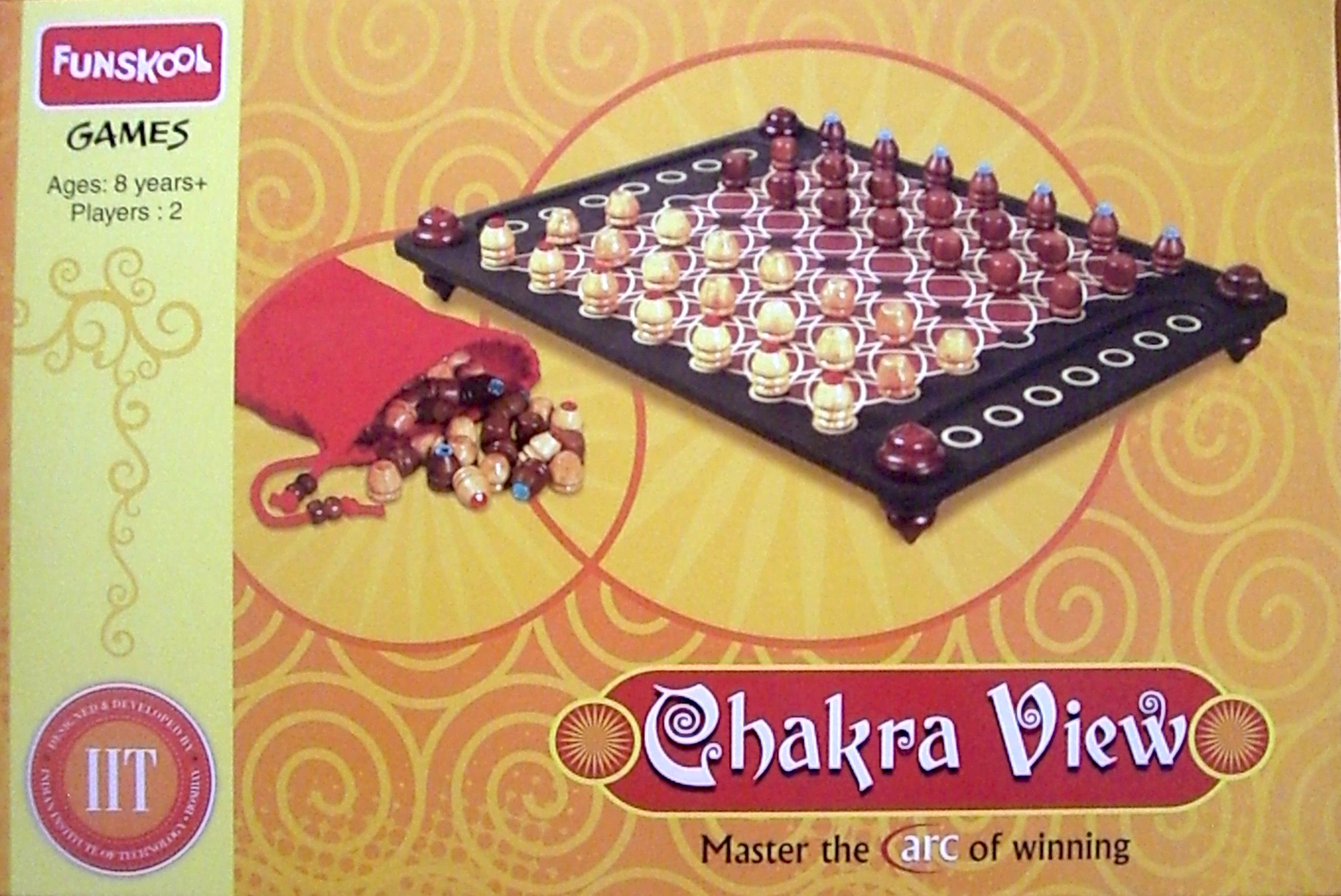 Chakra View