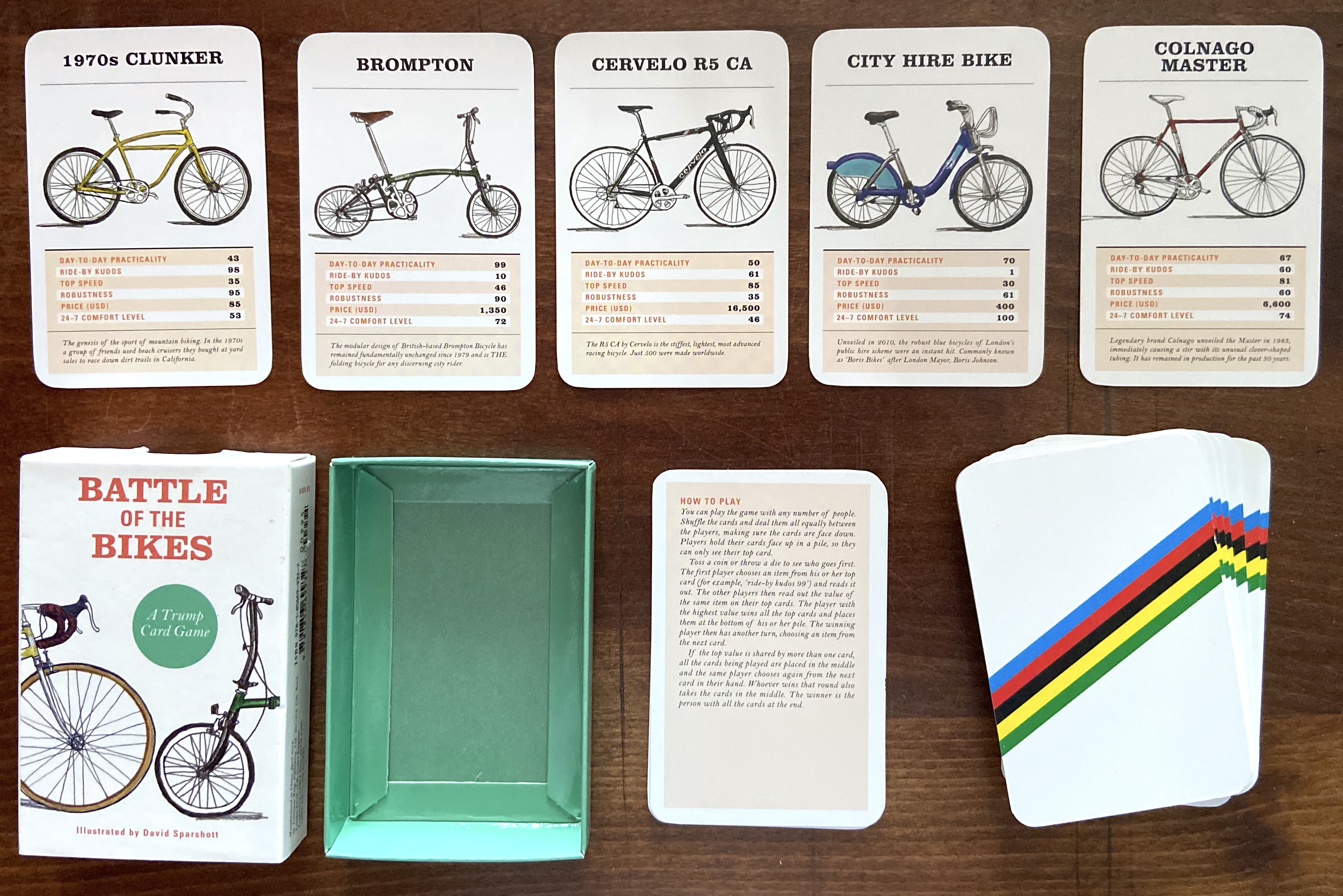 Battle of the Bikes: A Trump Card Game