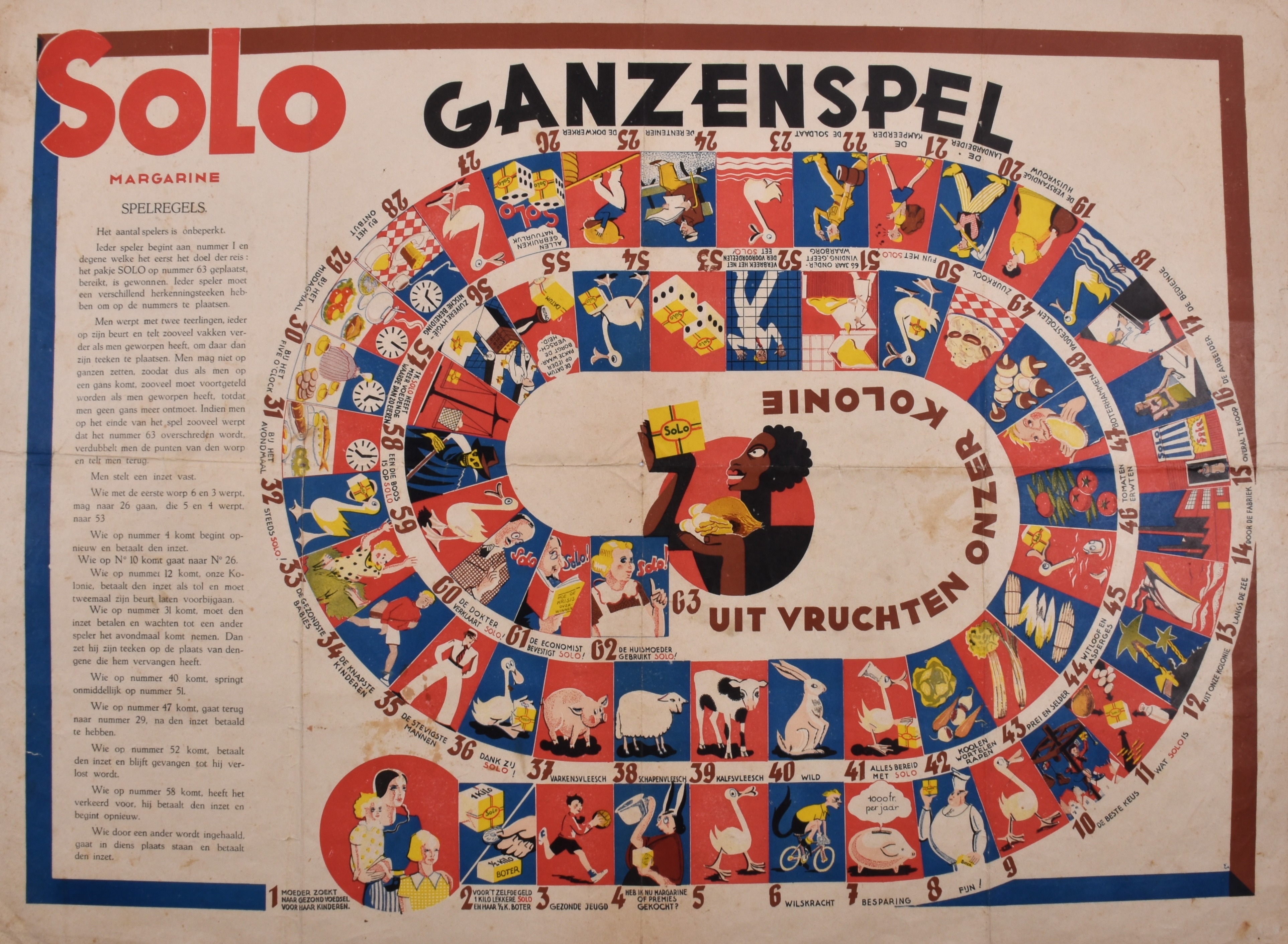 Solo Ganzenspel Uit vruchten onzer kolonie
