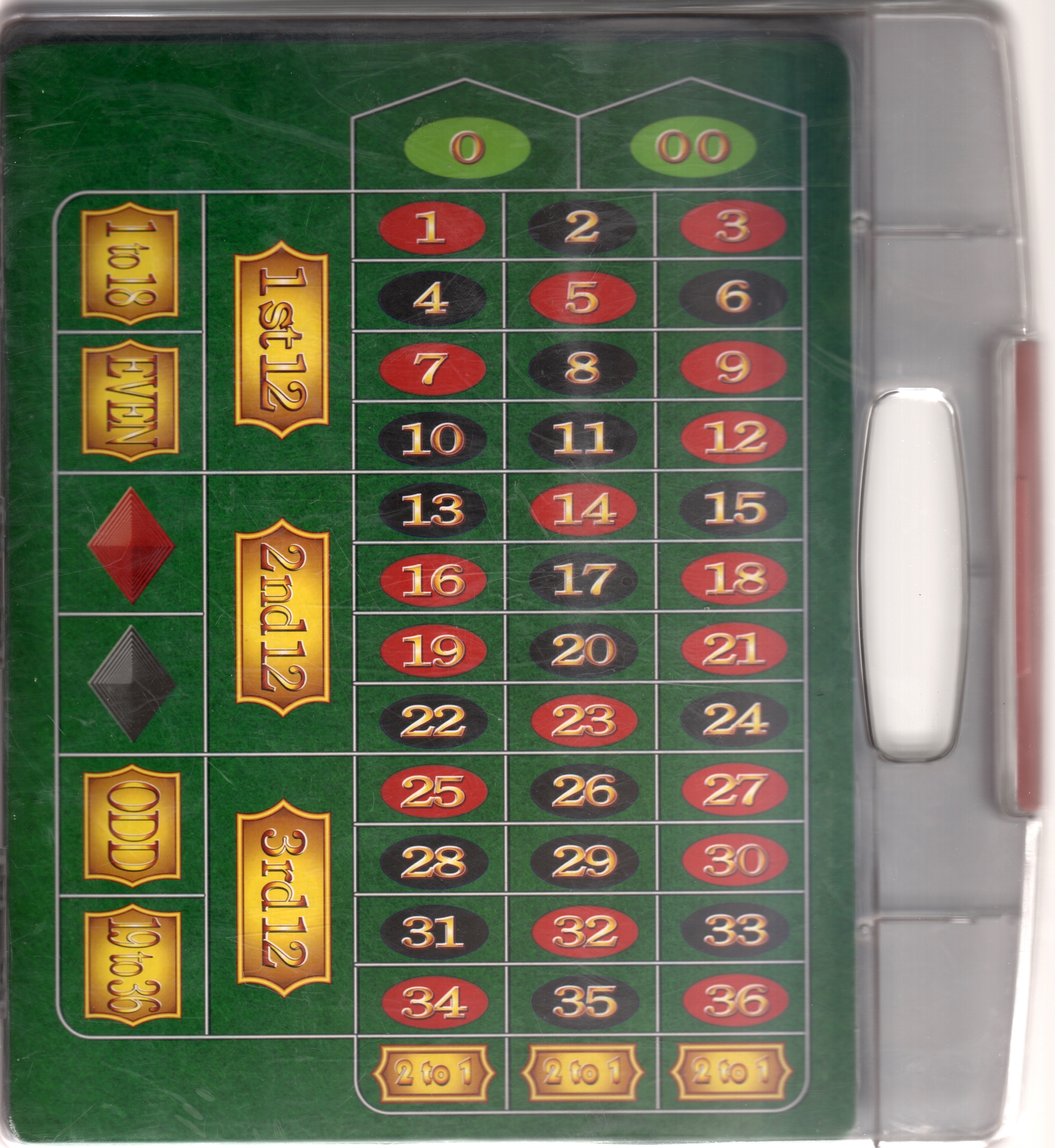 Roulette