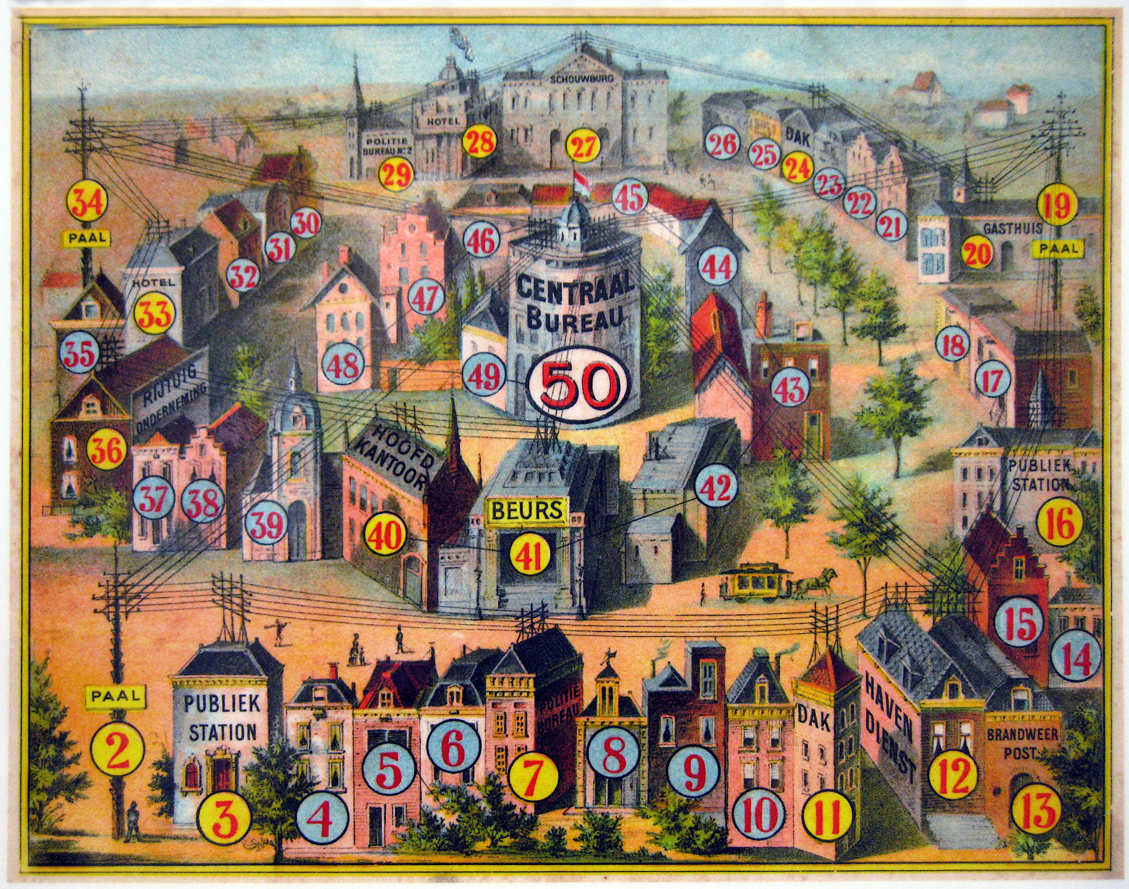 Telephoonspel