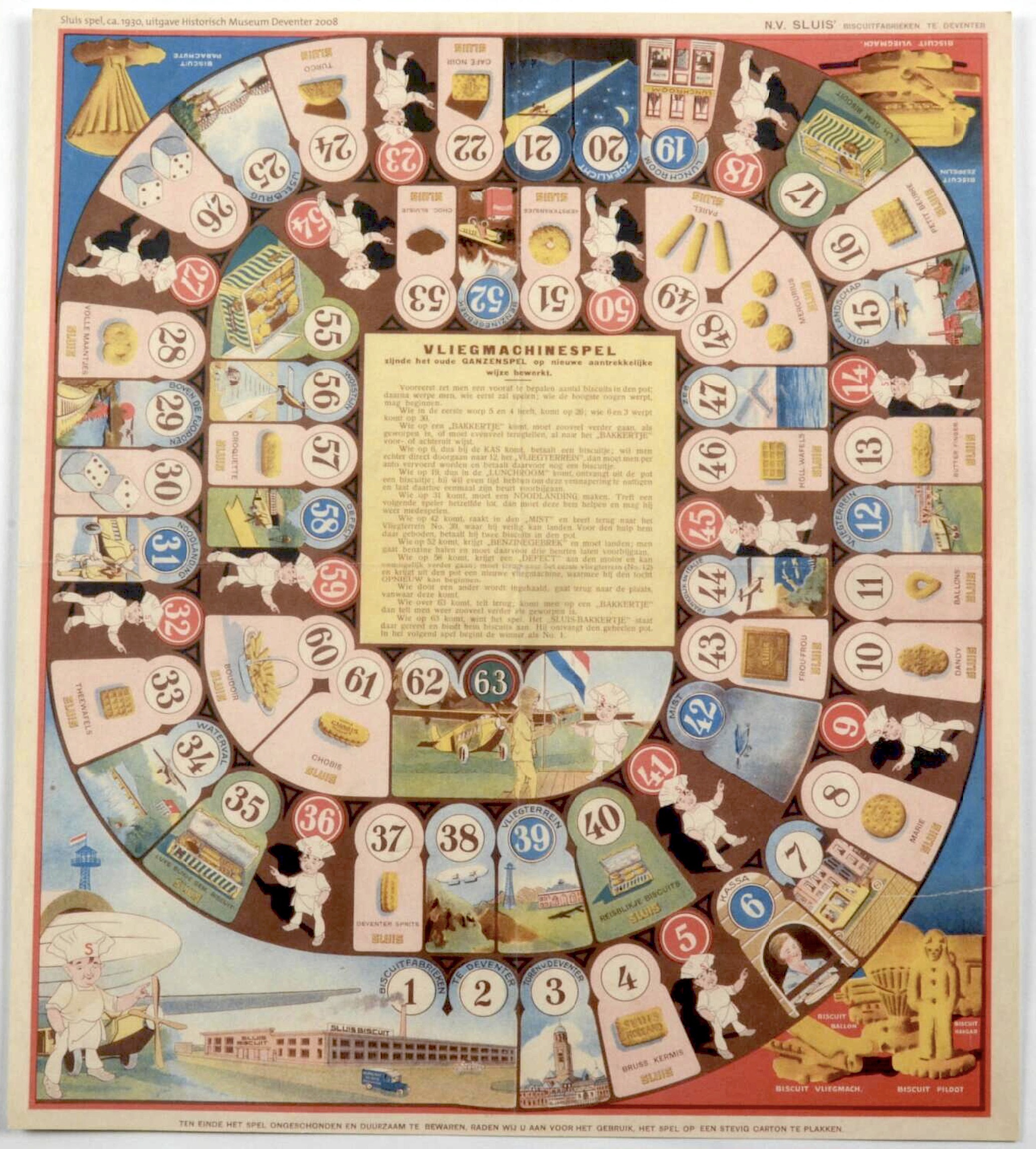 Vliegmachinespel