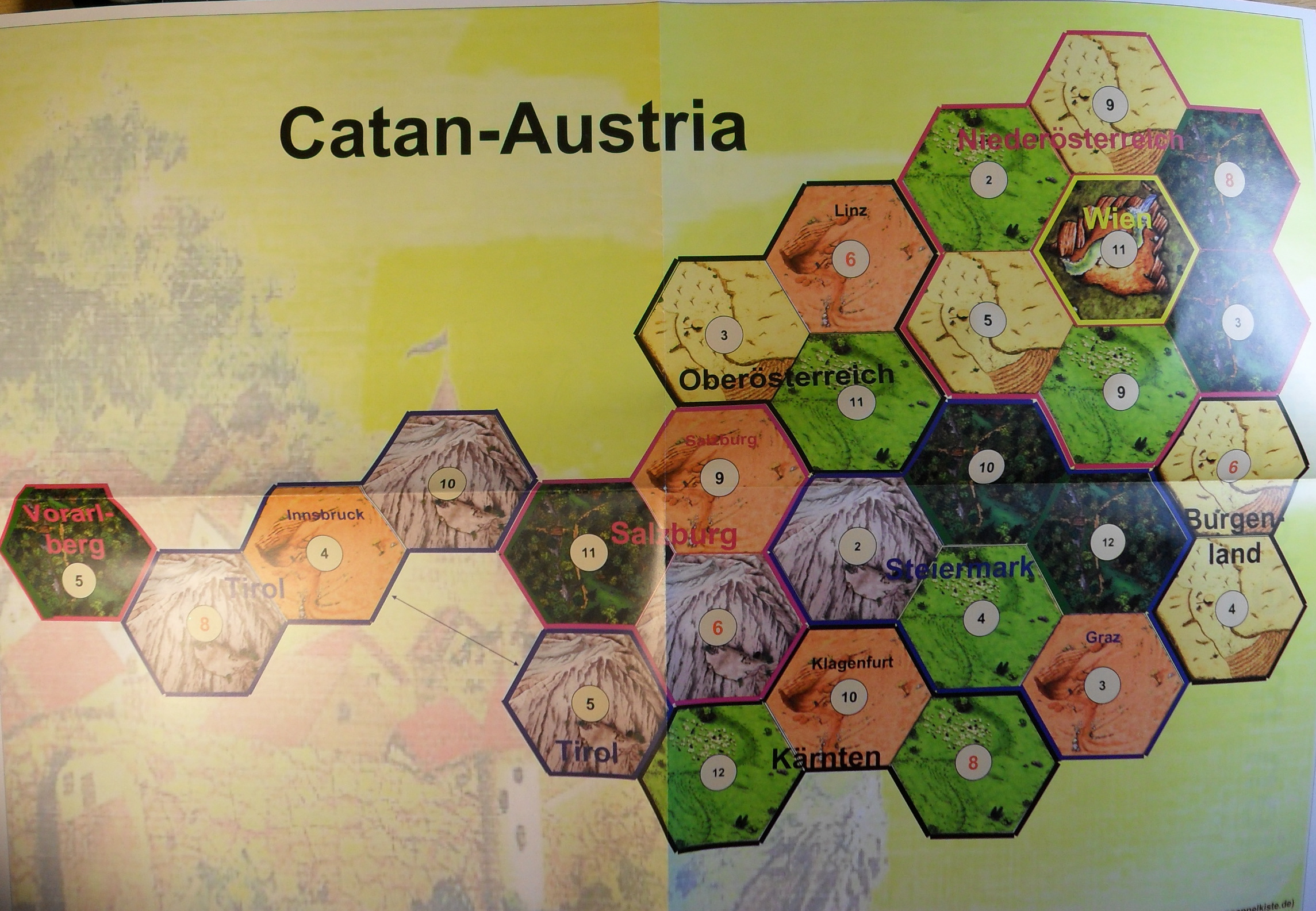 Catan: Austria