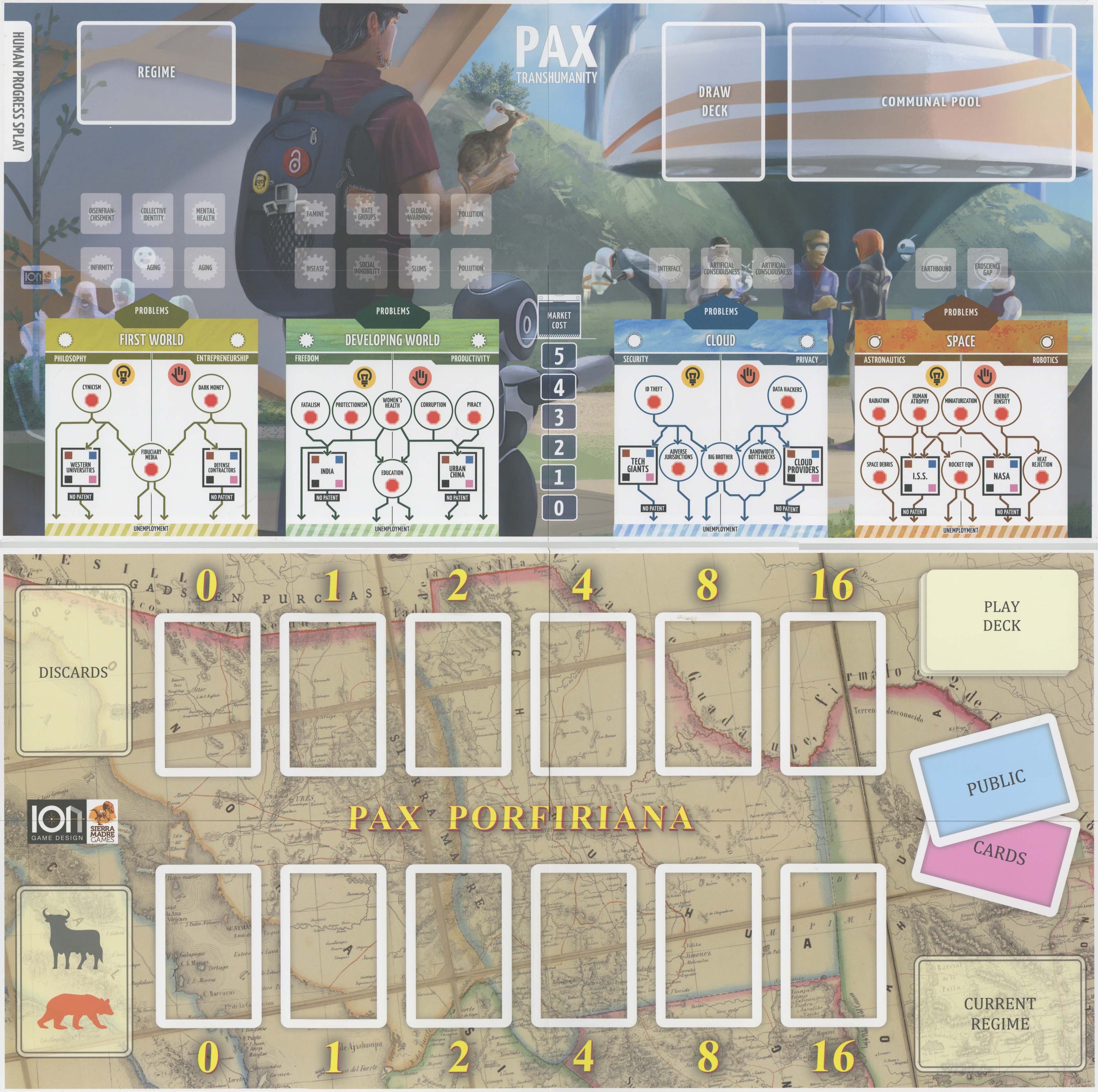 PAX Transhumanity / PAX Porfiriana Speelbord