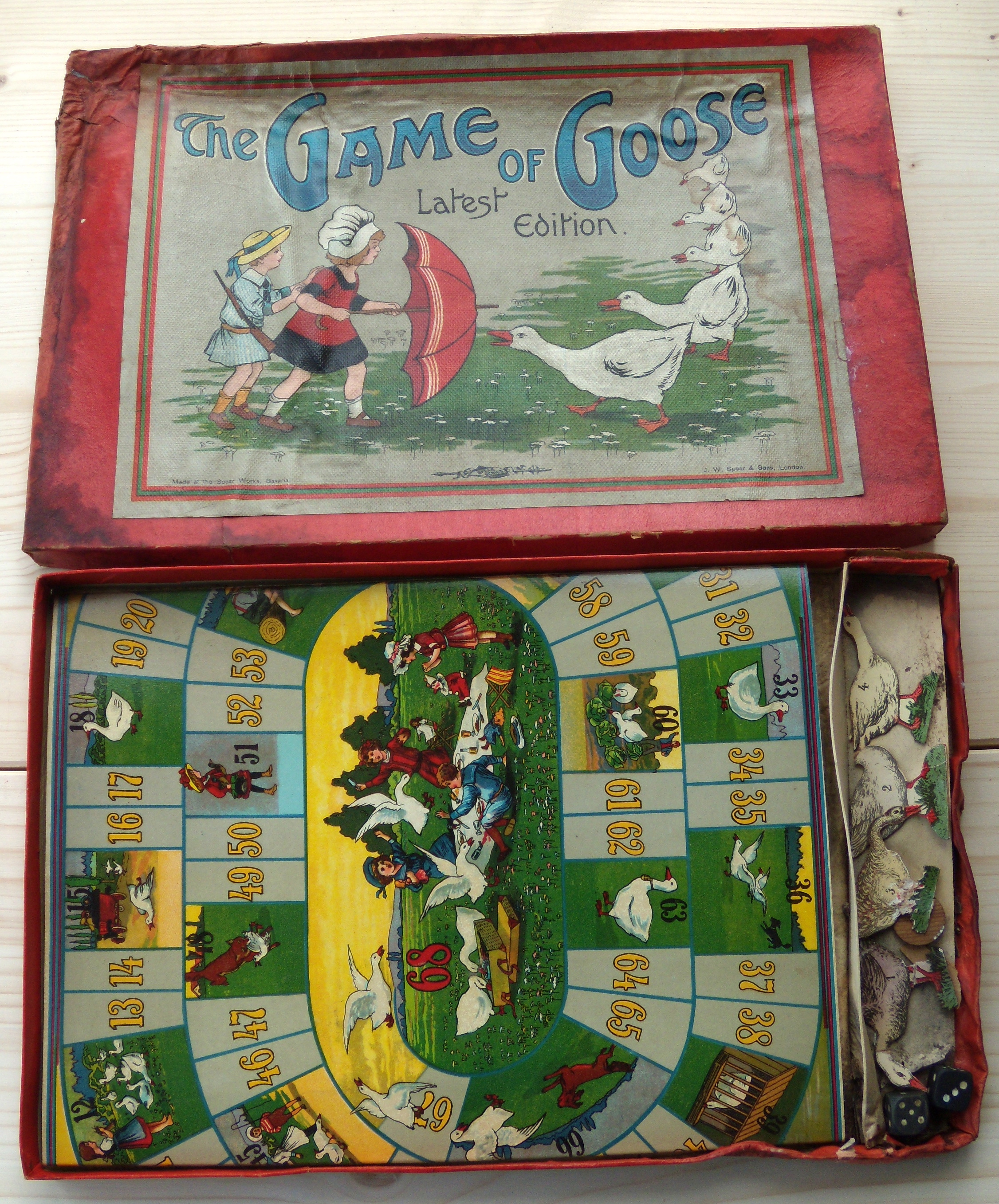 The Game of Goose