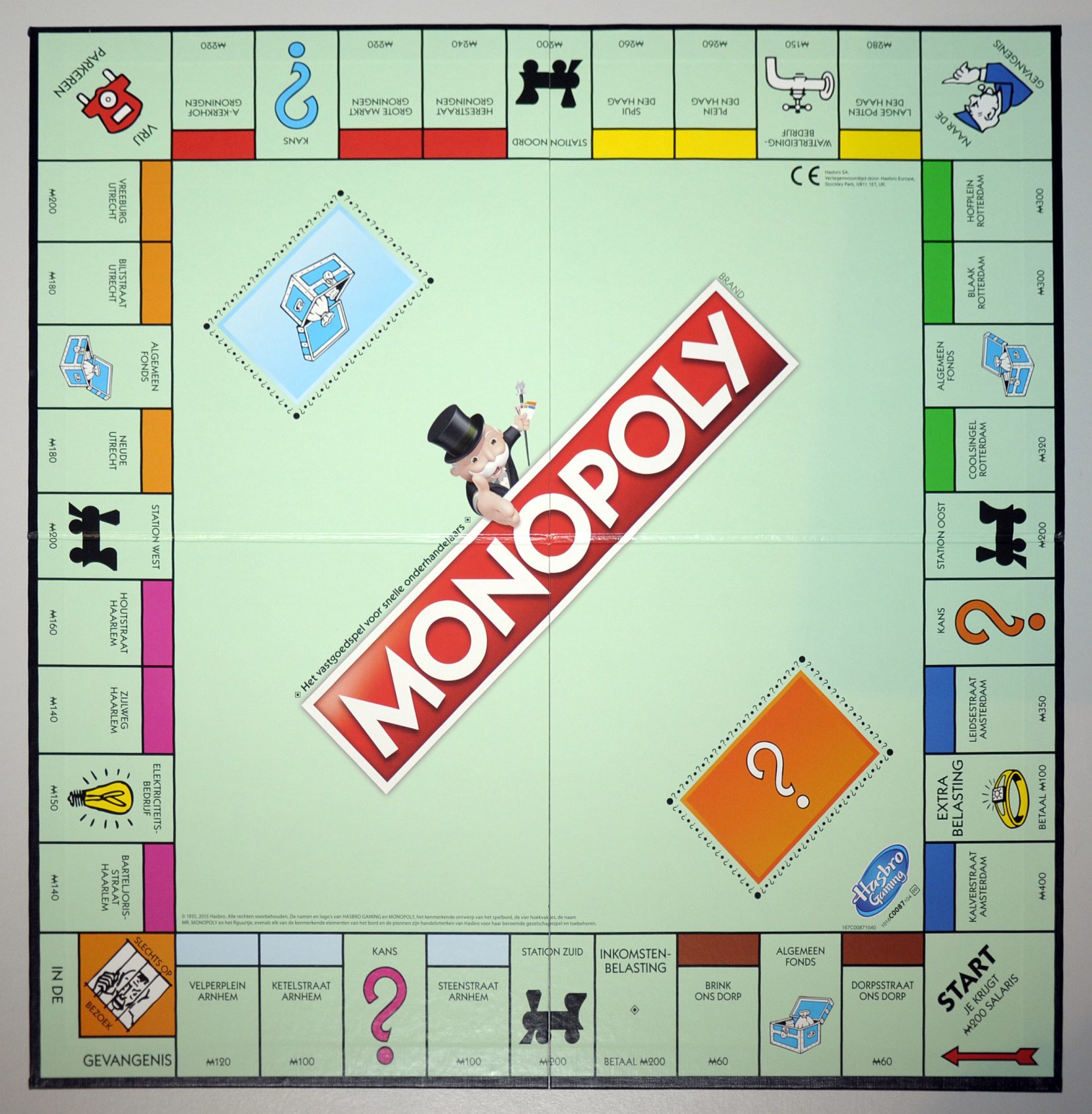 Langskomen Zaailing verlegen Monopoly Pionnen Parade - SpellenLab